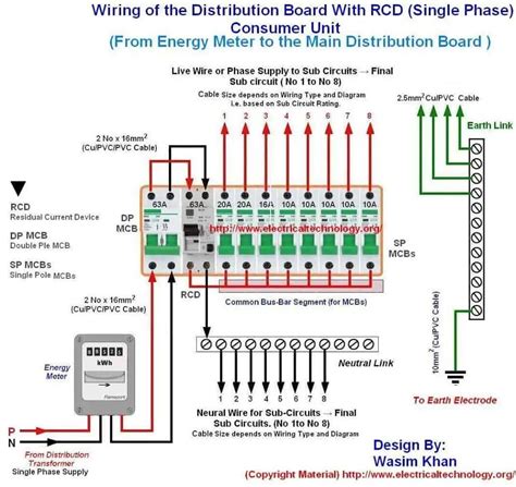 12 way fuse box electrical drawing diagram|12v power distribution fuse block.